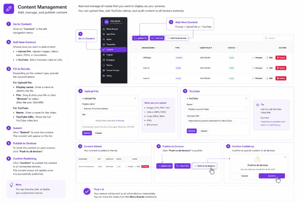 Add, manage, and publish content to devices